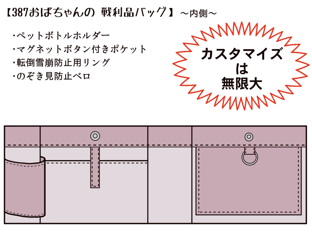 【作り方と寸法】387おばちゃんの戦利品バッグ