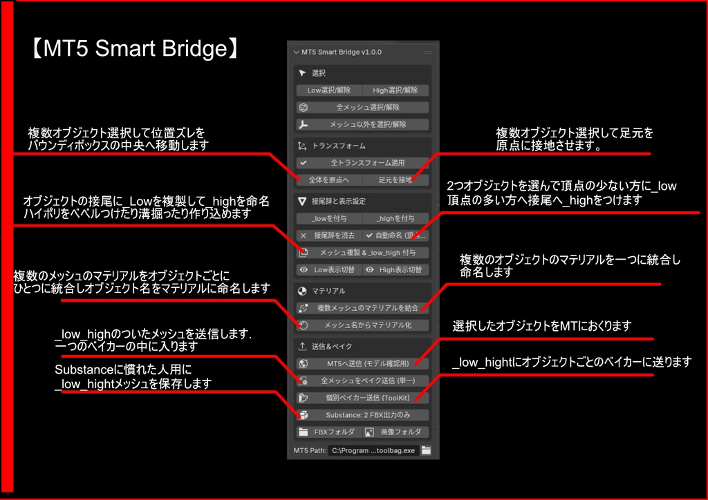 左右選択命名が得意MT5_SmartBridge(BlenderAddon)