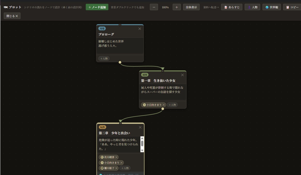 【Epub出版】原稿王【ラノベ原稿・小説・シナリオ】