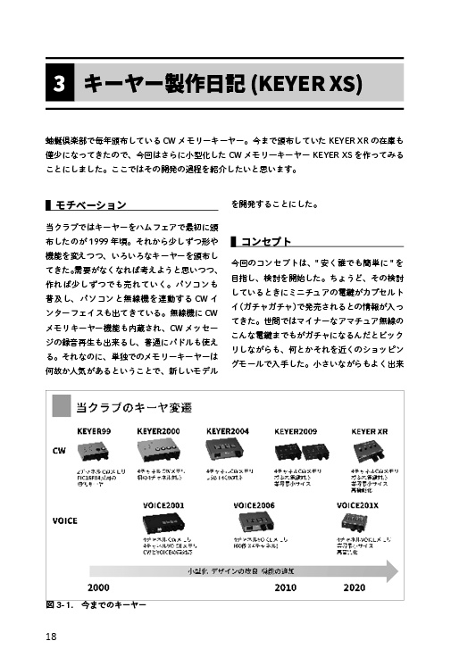 蚰蜒ネットワーク (2023年ハムフェア特別号)