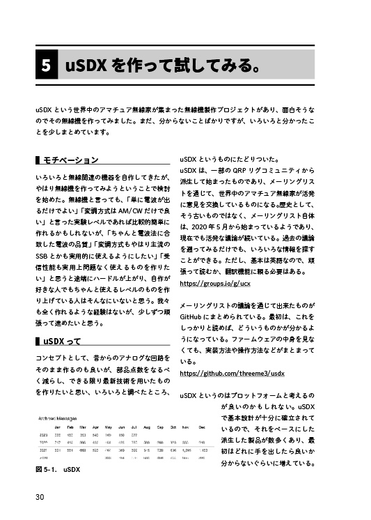 蚰蜒ネットワーク (2023年ハムフェア特別号)