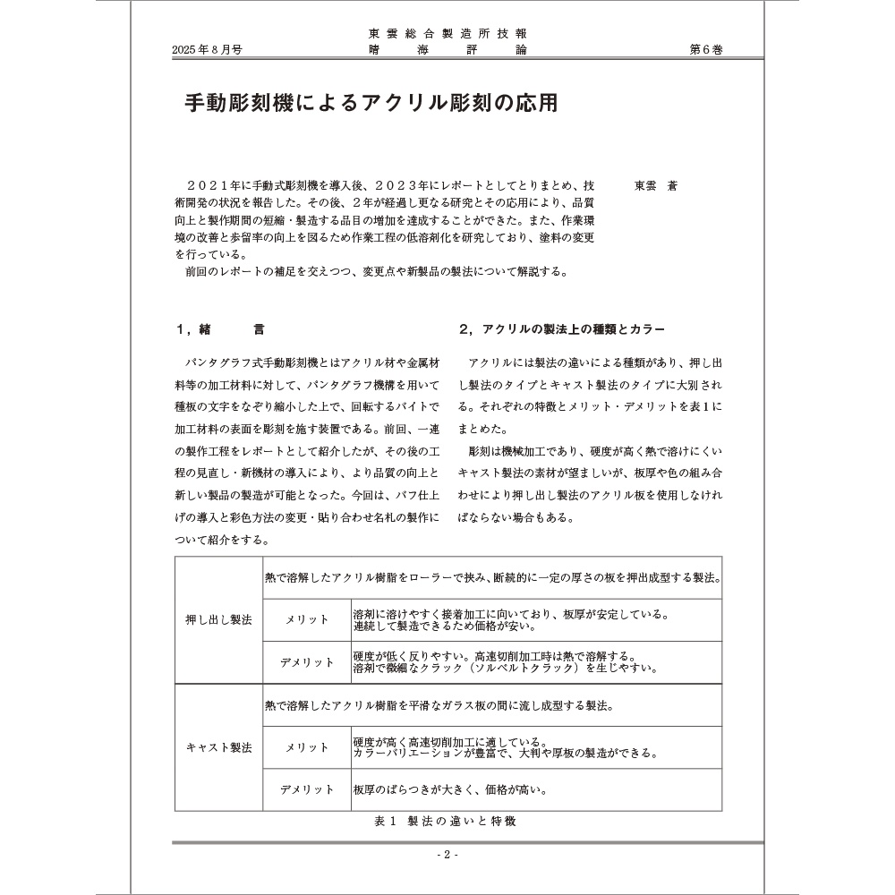 東雲総合製造所技報 晴海評論 2025年8月号 Vol.6 手動彫刻機によるアクリル彫刻の応用