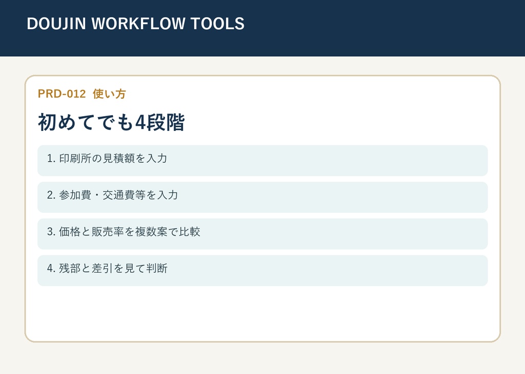【XLSX】同人誌 部数・頒布価格・損益シミュレーター|残部リスク比較