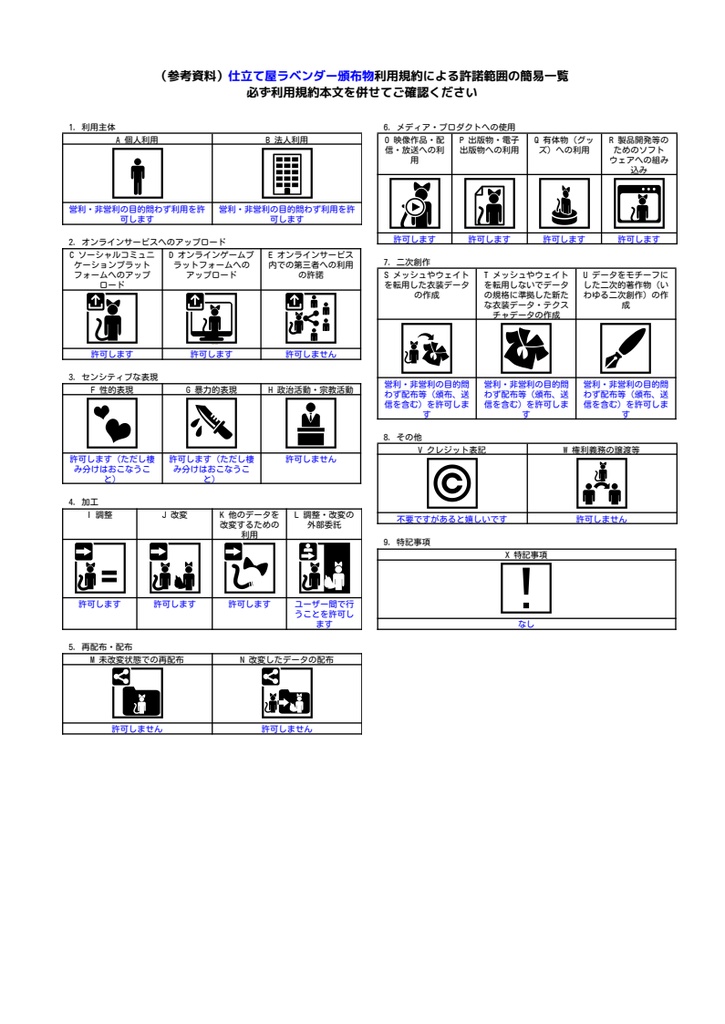 【無料】オリジナル3Dモデル「Lavendia」