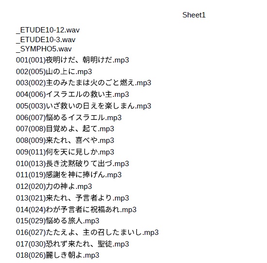 プレイリストの曲一覧PDF
