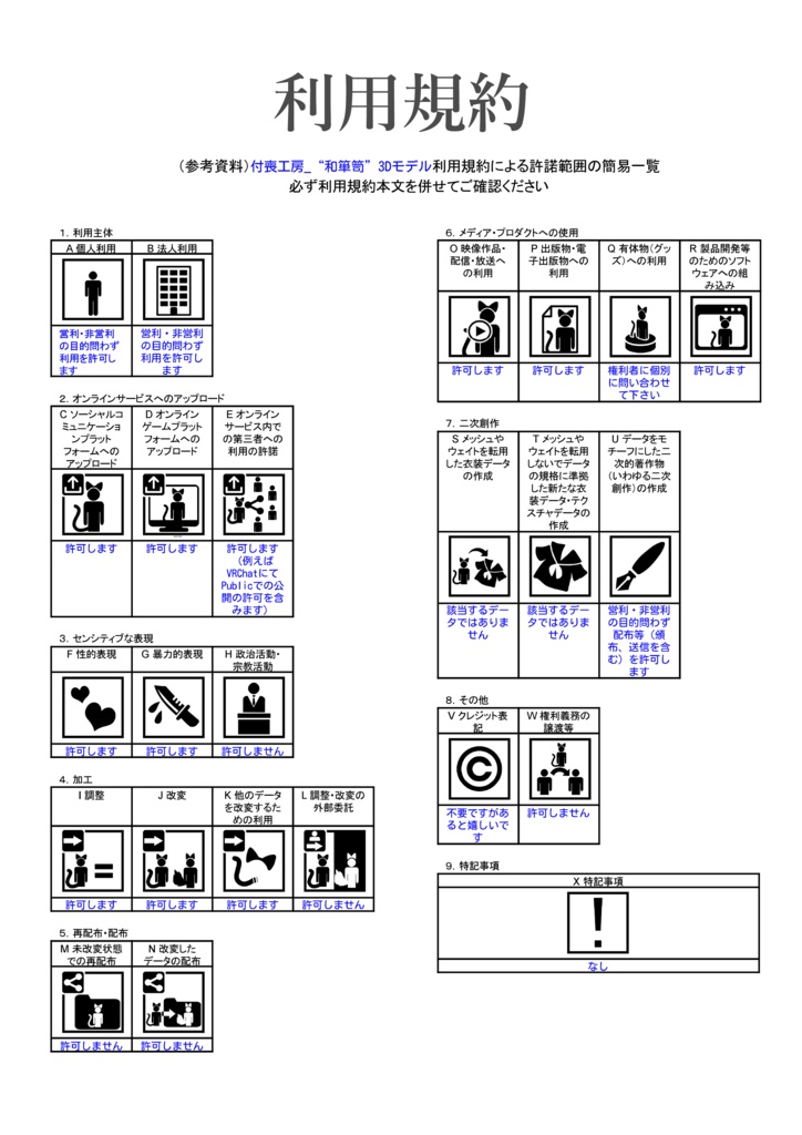 3Dモデル_和箪笥_Japanese chest