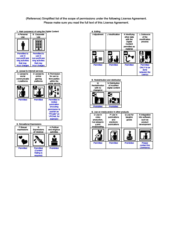 3Dアバター“Mr.Dullan”