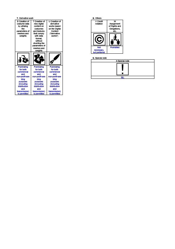 3Dアバター“Mr.Dullan”