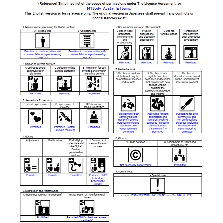3Dアバター“Mr.LampLight”