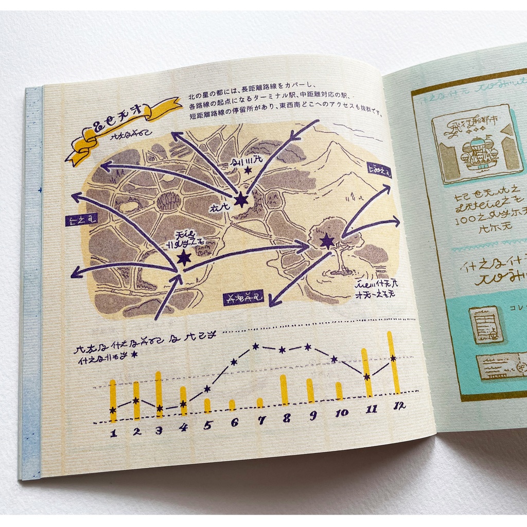 ZINE「飛行船都市 北の星の都」