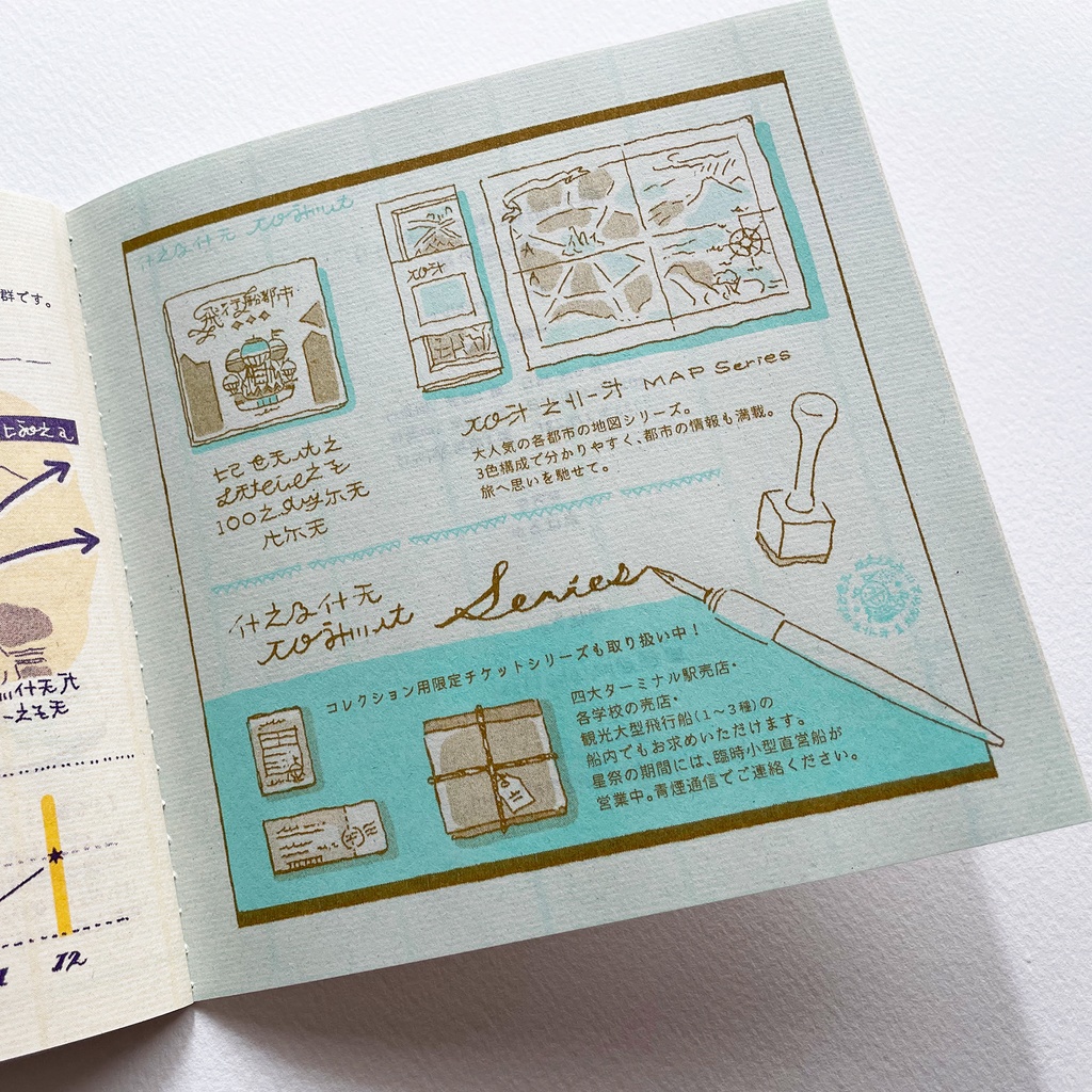 ZINE「飛行船都市 北の星の都」