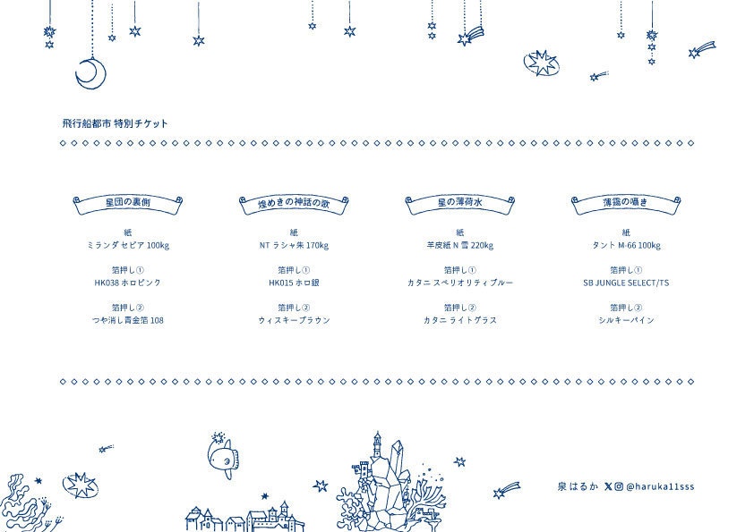 【全種類セット】飛行船都市 特別チケット