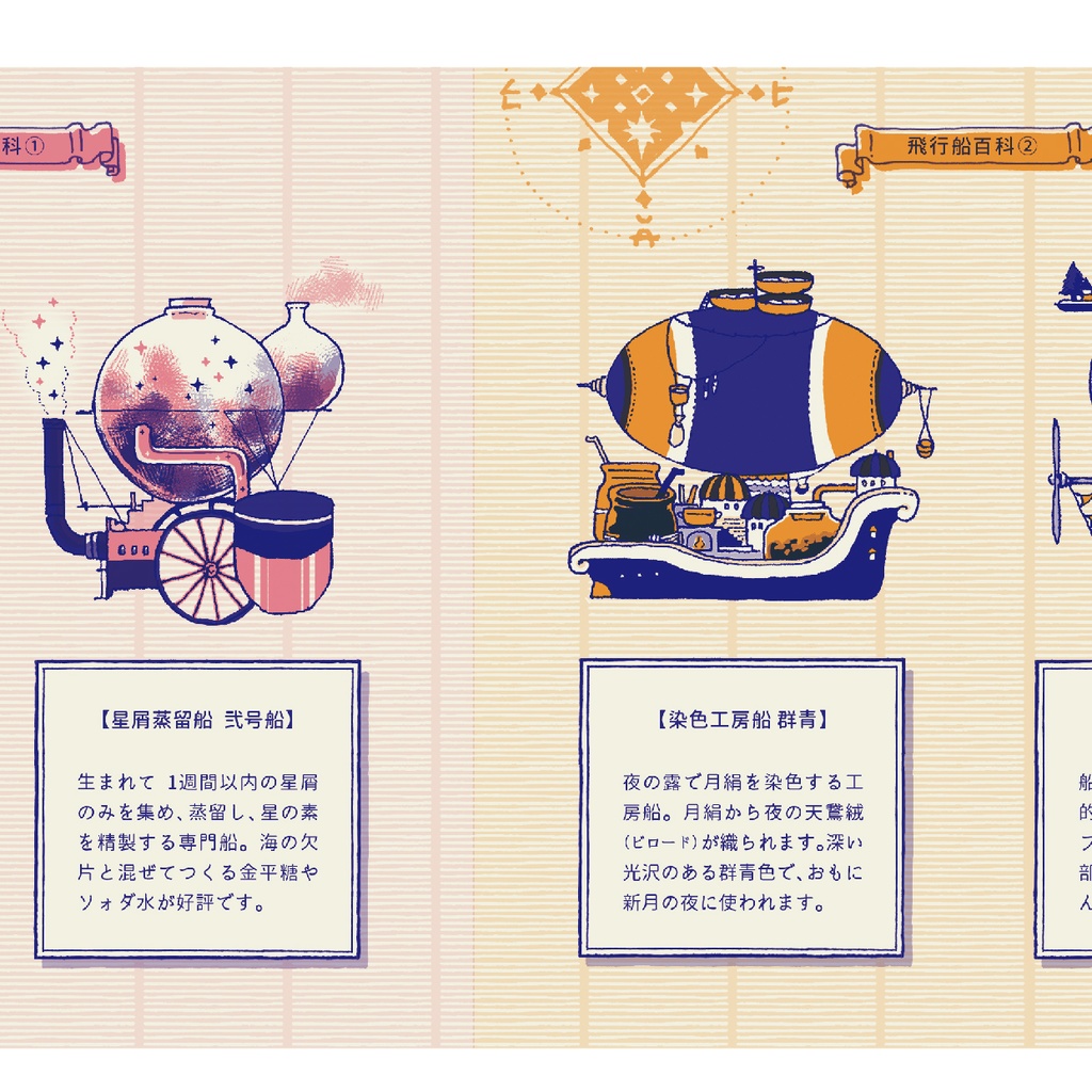 ZINE「飛行船都市 案内書」