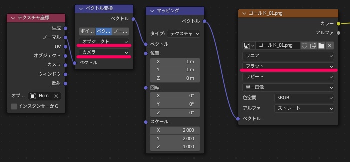 eevee オファー マットキャップ