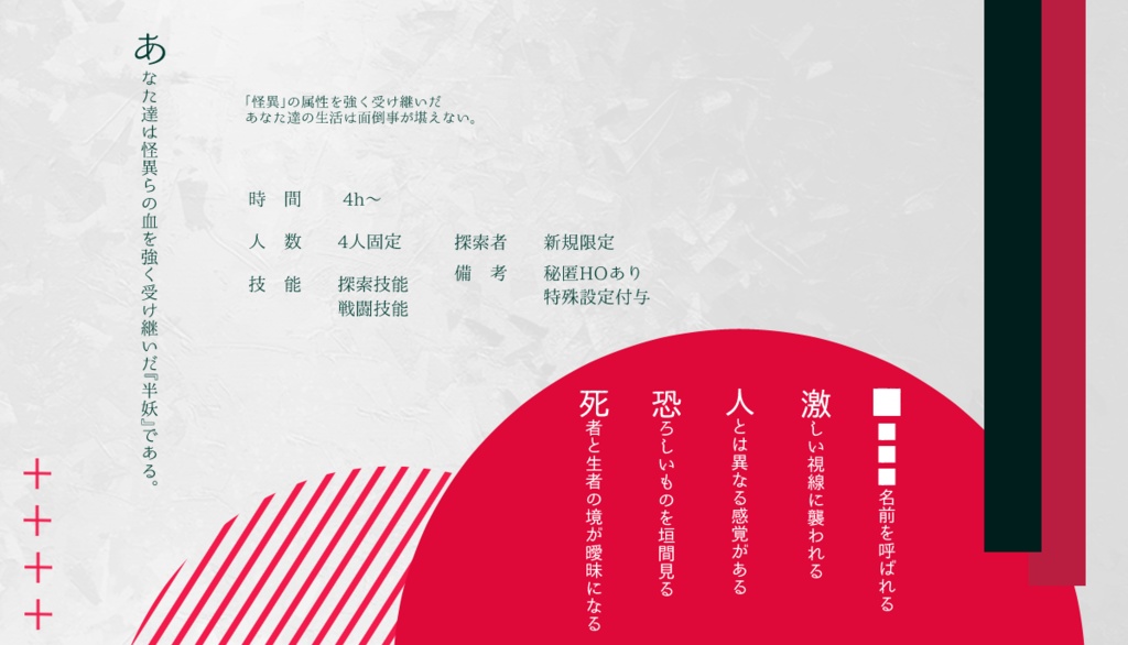 【CoC6】百怪皆々、遖。│SPLL:E108788