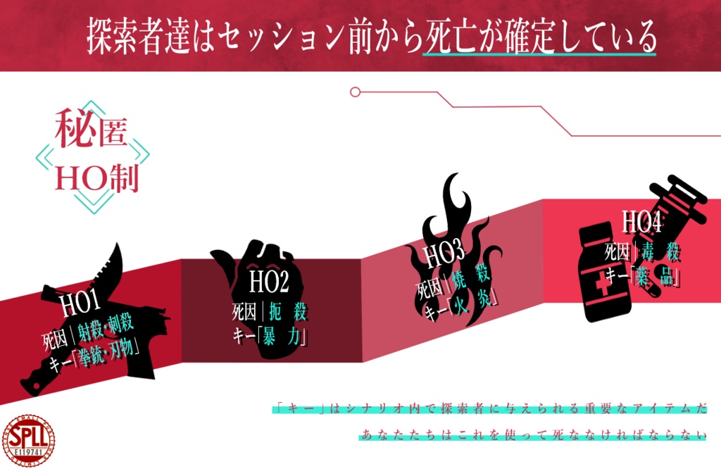 【CoC6】𝗔𝗺𝗯𝗶𝘃𝗮𝗹𝗲𝗻𝗰𝗲-𝗔𝗻𝘁𝗶𝗻𝗼𝗺𝗲【電子版】【SPLL:E119741】