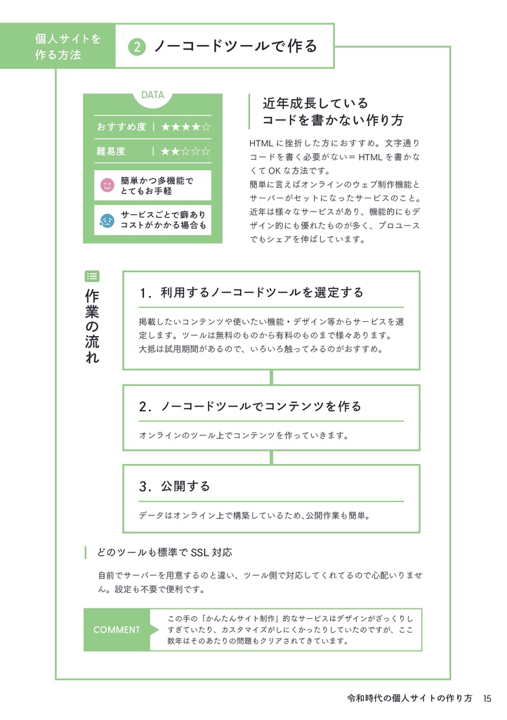 令和時代の個人サイトの作り方