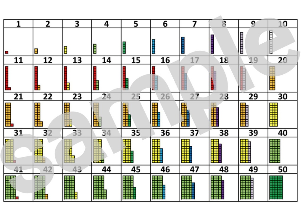 【A4サイズ】1~100までの数を楽しく学べる!数字表セット(カラー・白黒)