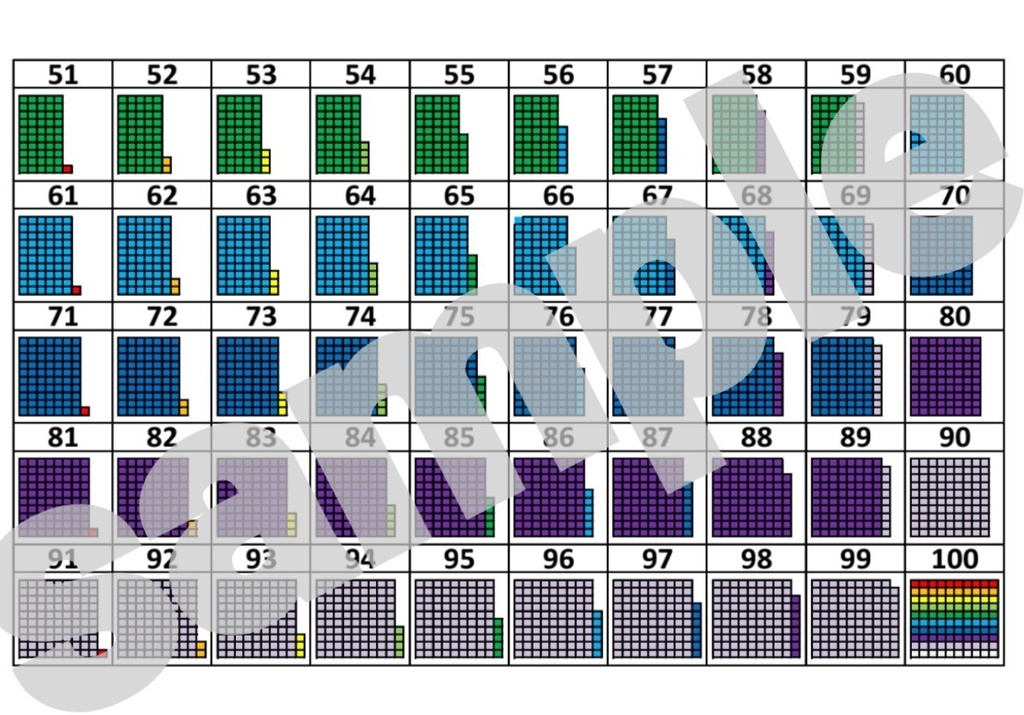 【A4サイズ】1~100までの数を楽しく学べる!数字表(カラー)