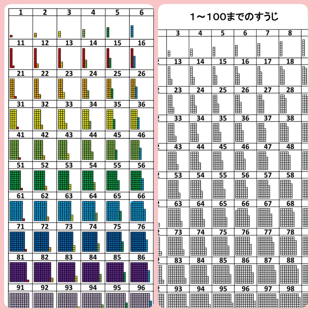【A3サイズ】1～100までの数を楽しく学べる！数字表セット(カラー・白黒)