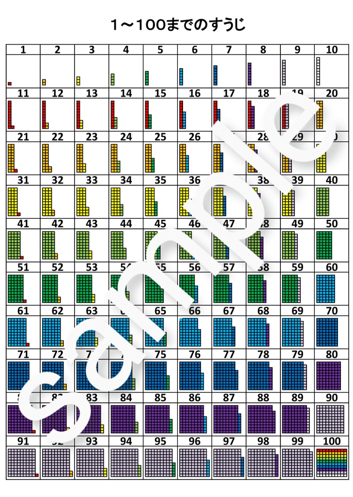 【A3サイズ】1~100までの数を楽しく学べる!数字表セット(カラー・白黒)