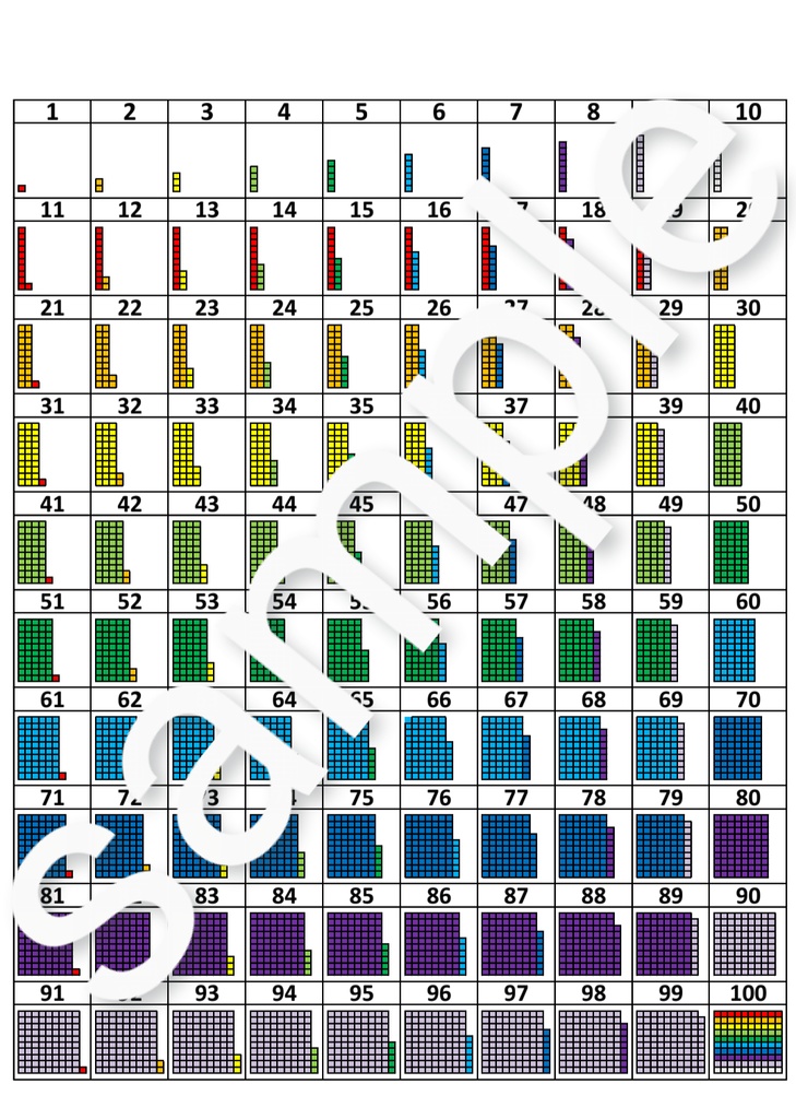 【A3サイズ】1~100までの数を楽しく学べる!数字表(カラー)