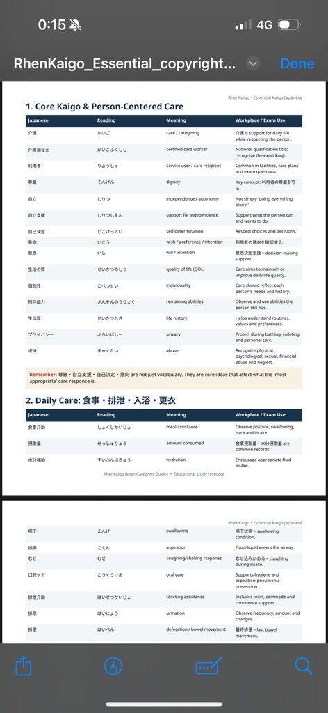 100+Essential Words for Caregivers