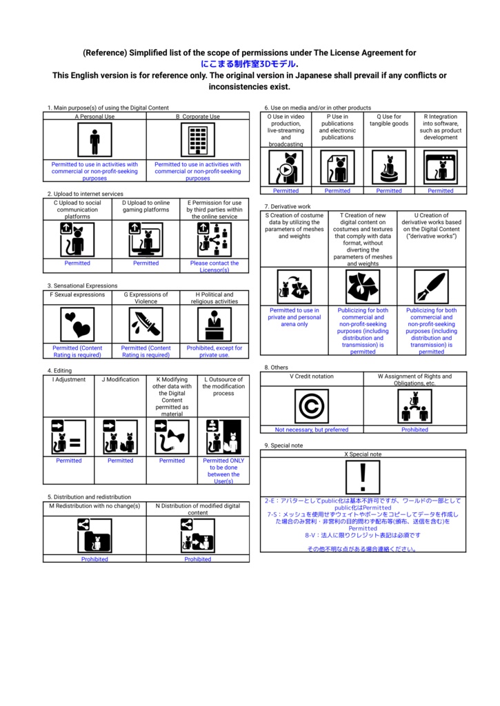 〘サポート終了〙VRChat想定3Dアバター【白ハゲ】