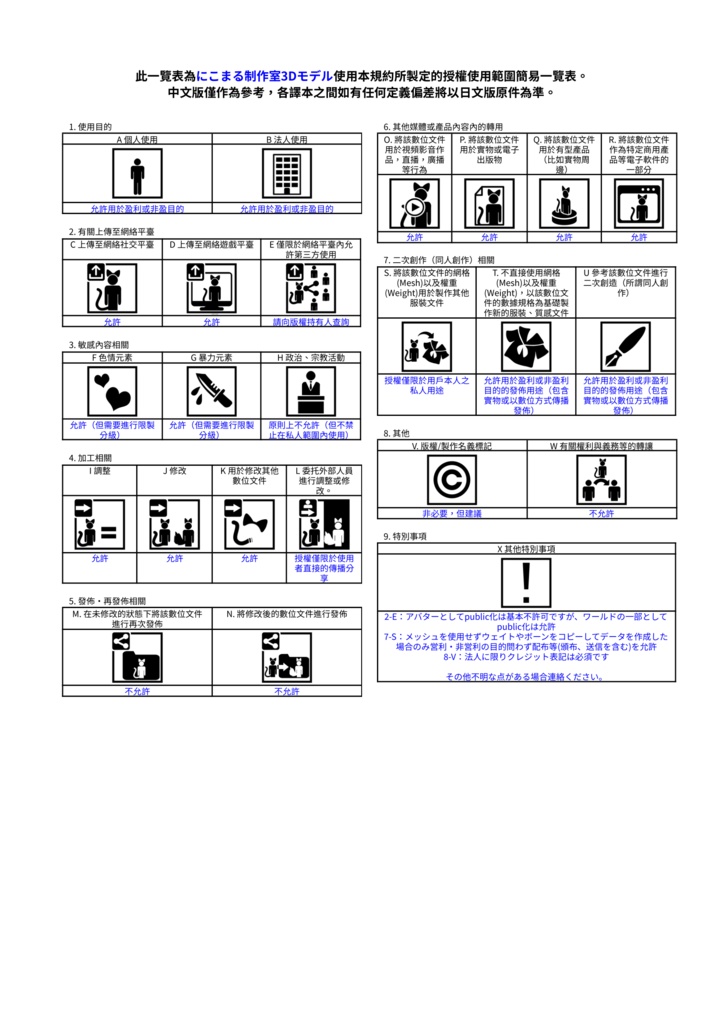 VRChat想定3Dアバター【デカドラ】