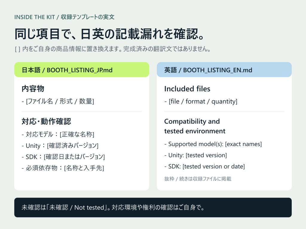 VRChat販売ページ&README 日英テンプレートキット