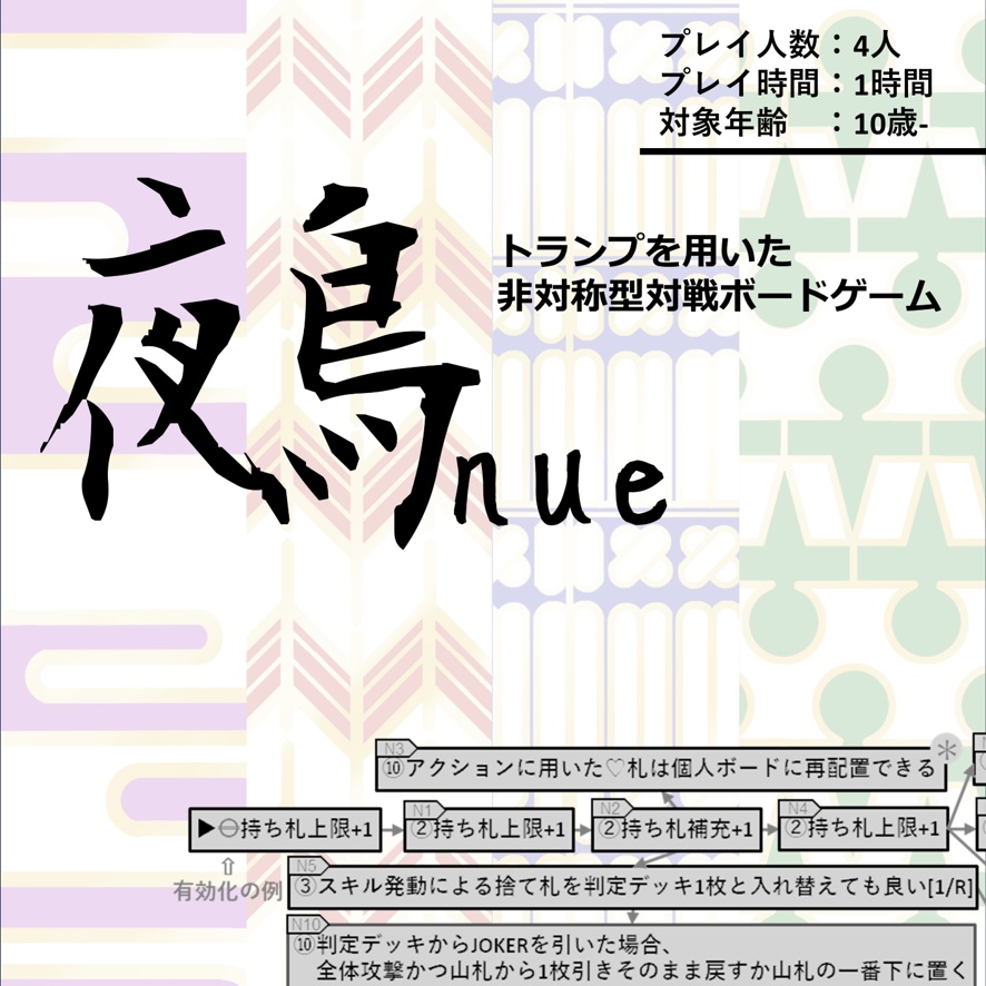鵺nue