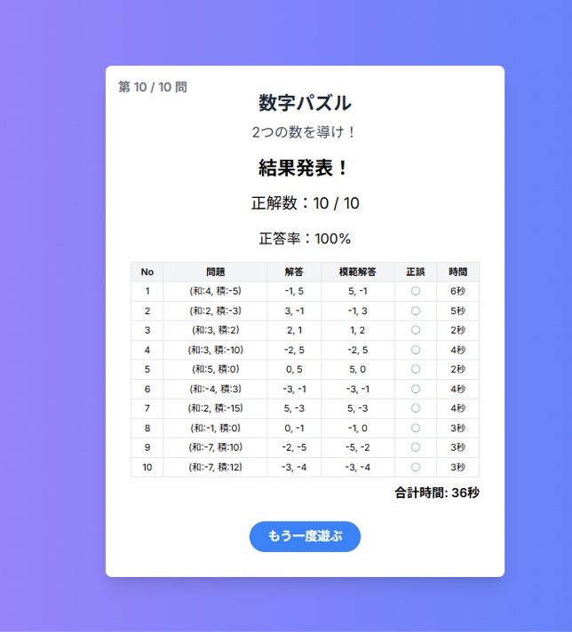 数字の感覚を鍛えるトレーニングツール・なんちゃって因数分解(.html データ)