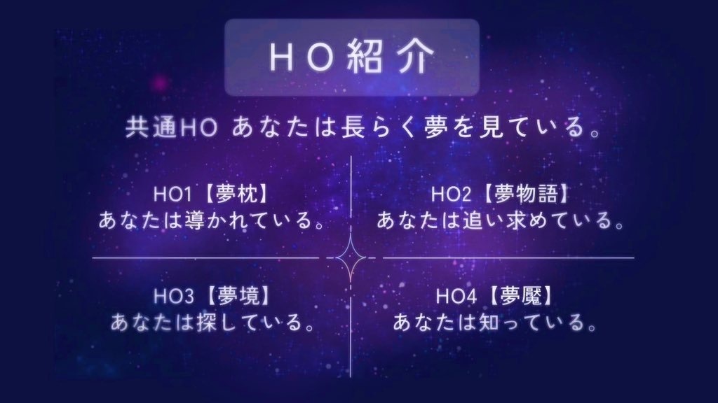 CoC6版シナリオ『Droom−Avista dream a vista』