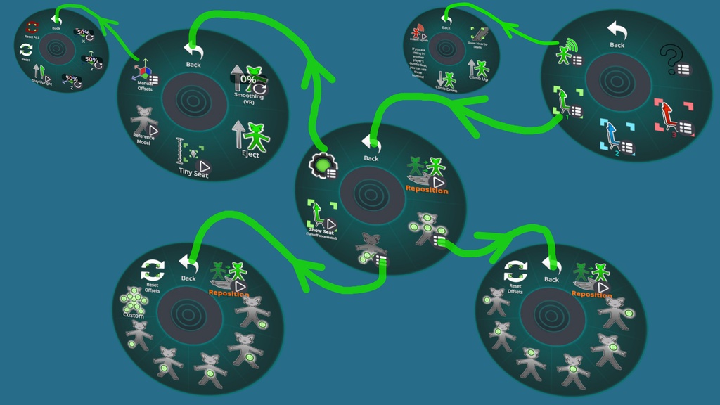 Gumbo Seat System - Free Avatar Pickup