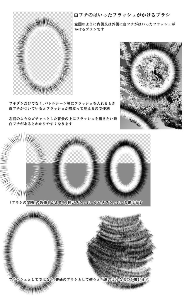 毛皮と白いり