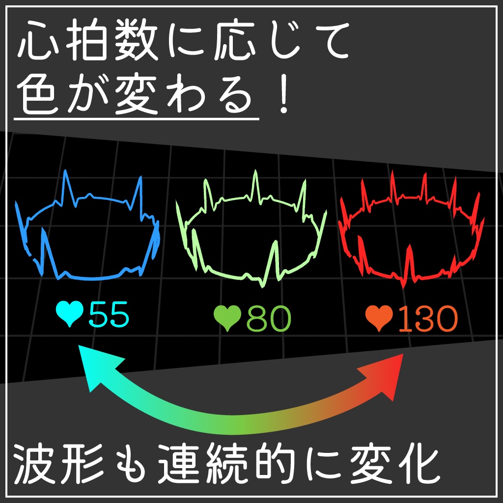 【波形が変わる!】心電図ヘイロー【OSC心拍計対応】