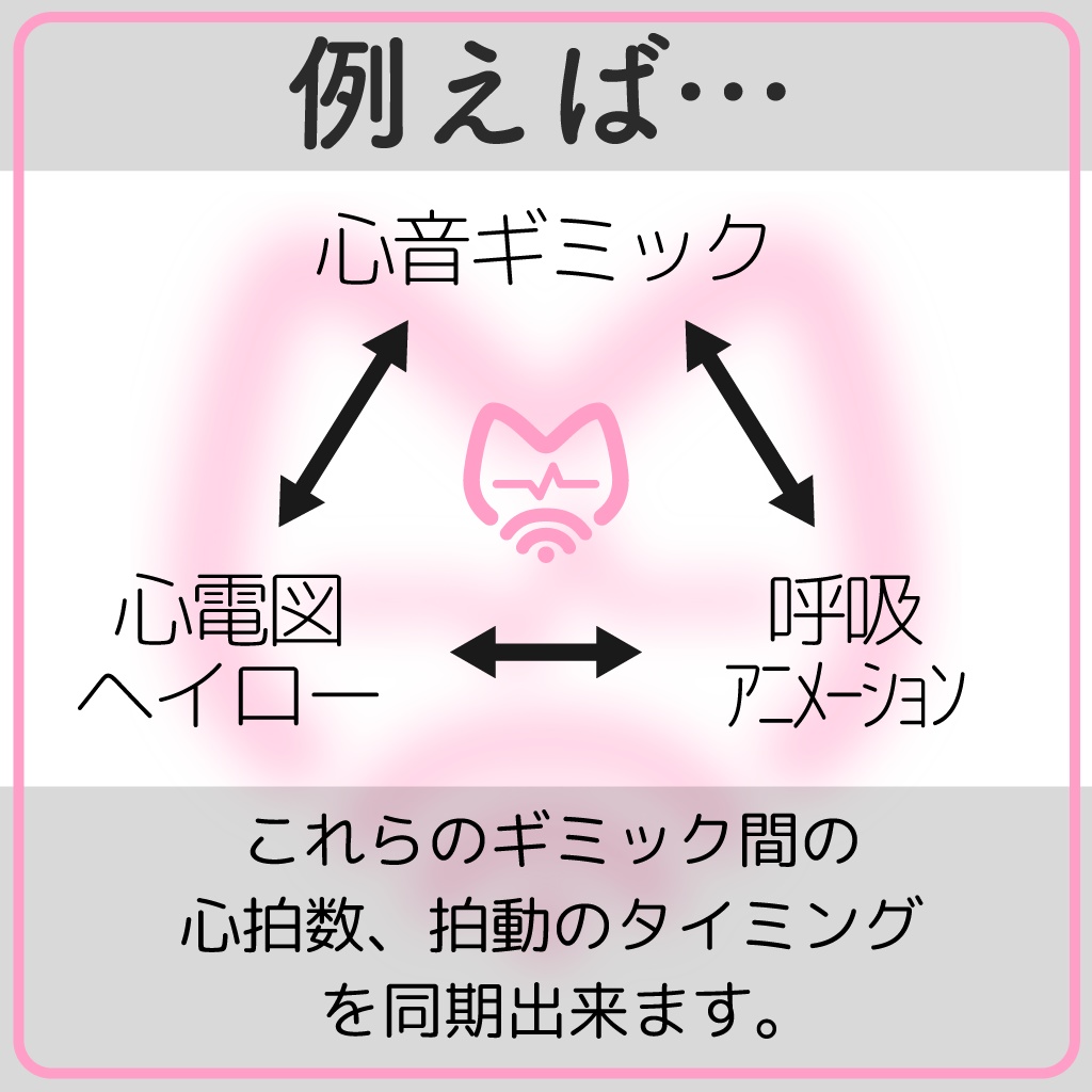 【無料】VRC Heart Rate - 心拍数ギミック連携・制作補助アセット