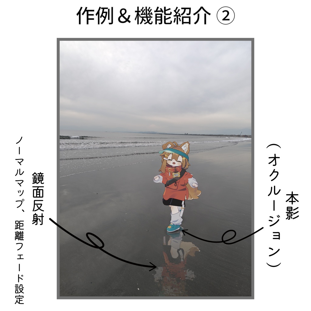 【実写×アバター合成】Avagraphy【β版値下げ中】
