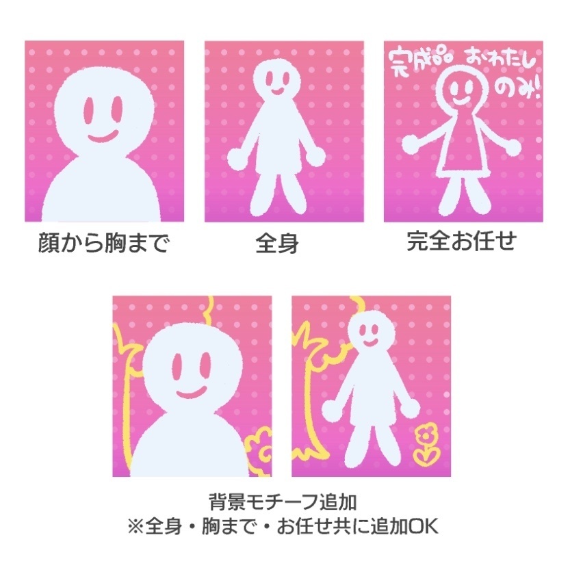 イラストご依頼お支払いページ おみやげ屋さん Booth