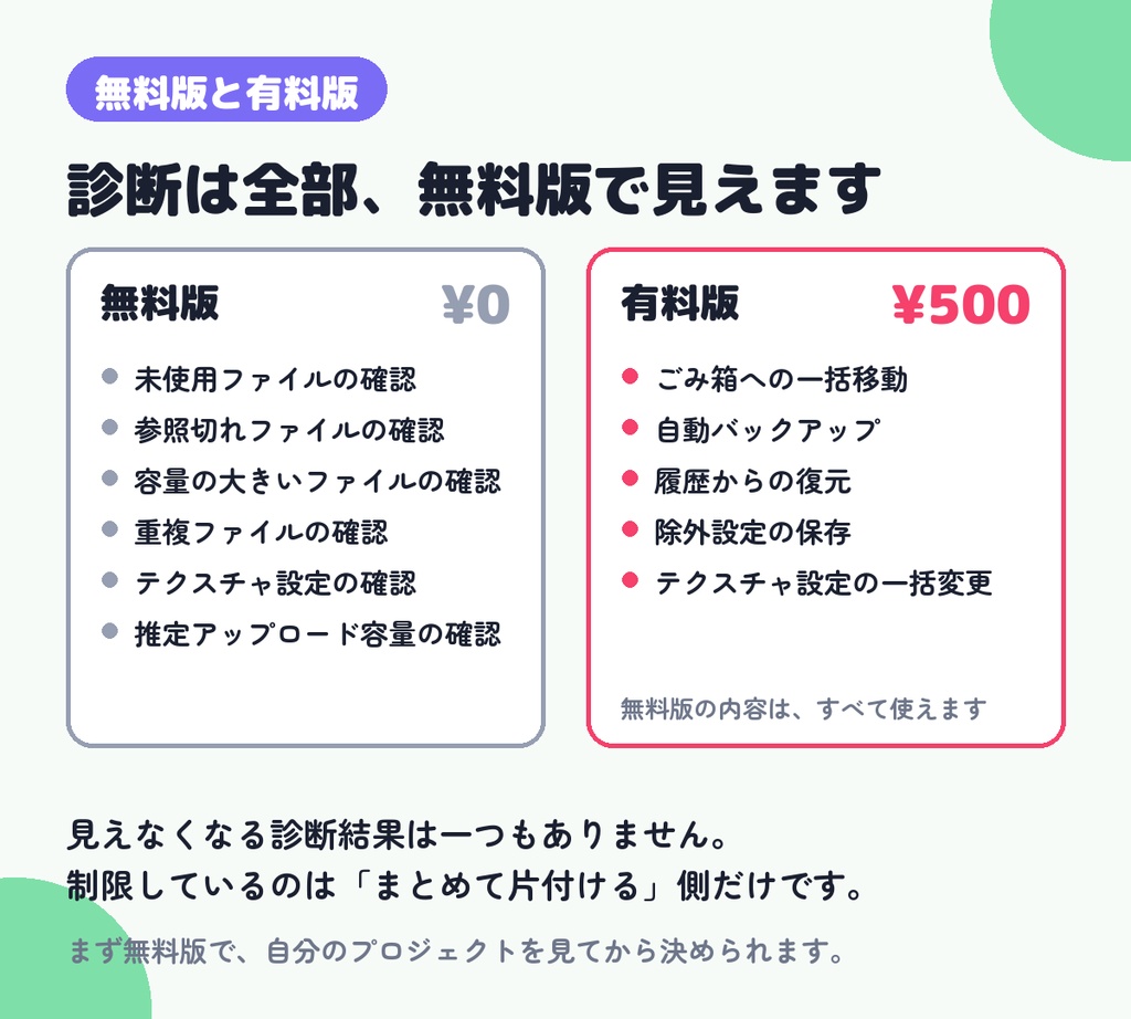 【無料診断あり】Kizuki - VRChat・Unityプロジェクト整理ツール
