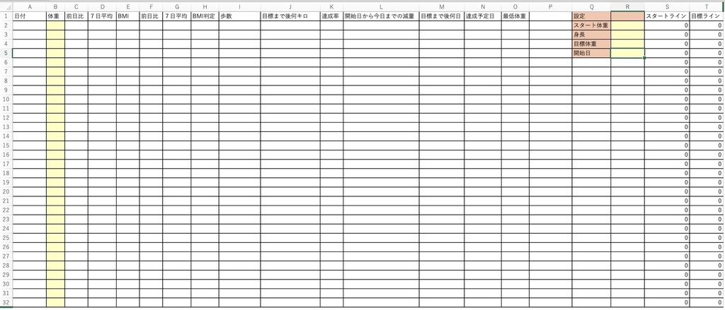 【本気で痩せたい方へ】劇的変化が見える!Excelダイエット管理表|モチベ特化型