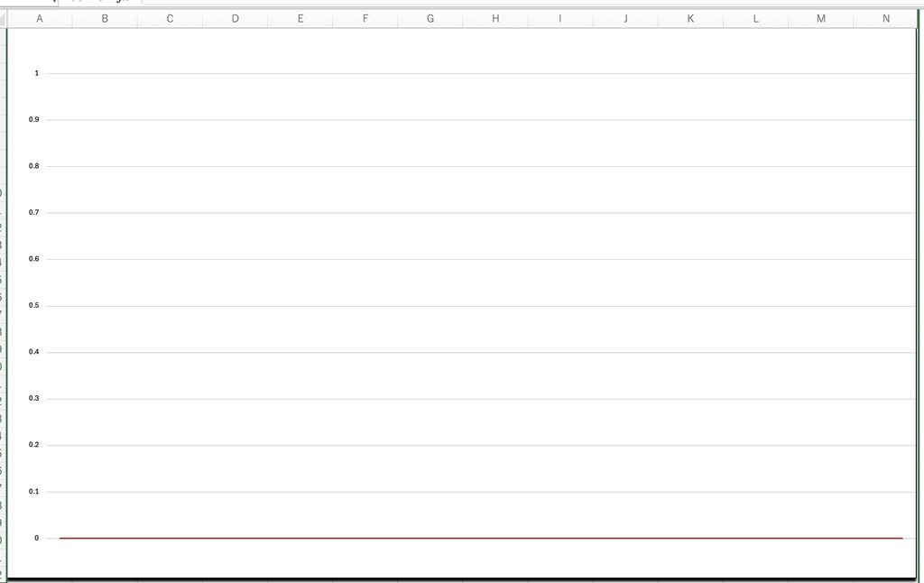 【本気で痩せたい方へ】劇的変化が見える!Excelダイエット管理表|モチベ特化型