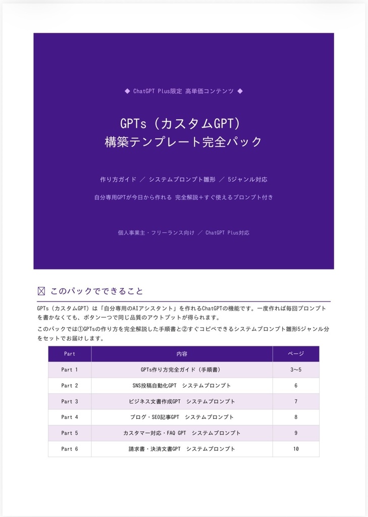 【プロンプト不要に】自分専用AIが作れるGPTs構築テンプレート完全パック｜5ジャンル対応・販売も可能