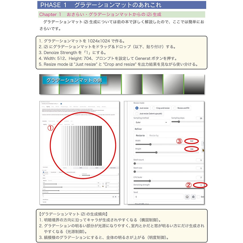 【実践AI】写真・3Dからの背景起こしとか自作画像を補完する方法2