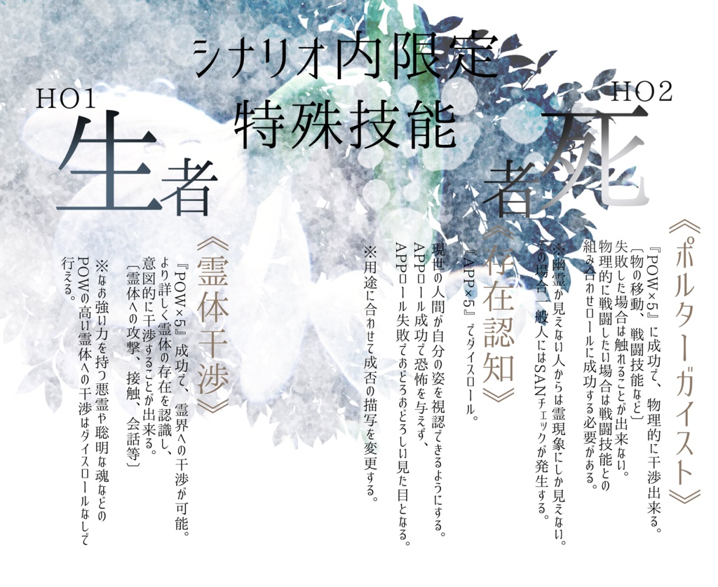 【CoC6版】奉逝葬