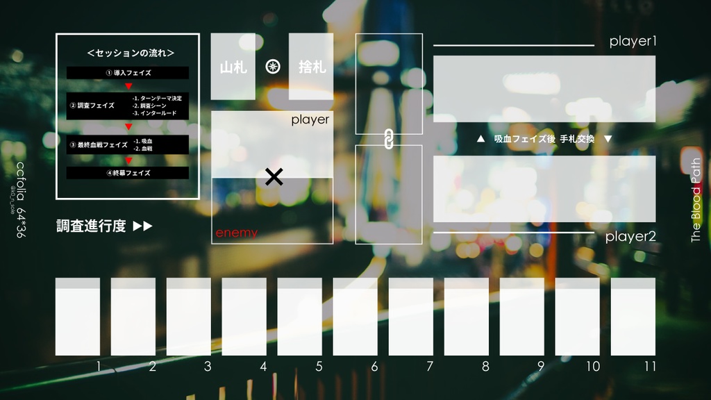 <無償/有償>ブラッドパス ココフォリア専用プレイマット