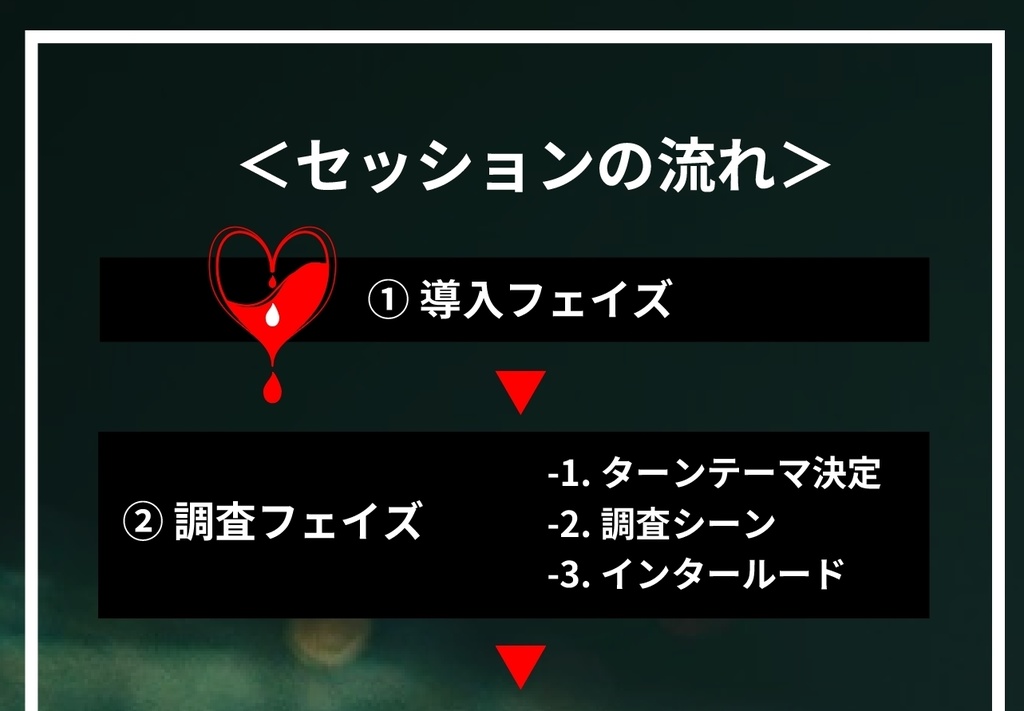 <無償/有償>ブラッドパス ココフォリア専用プレイマット