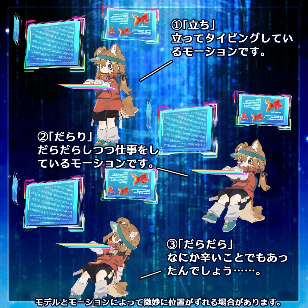 あの頃憧れていたSFモニター+作業用モーション・エモートセット