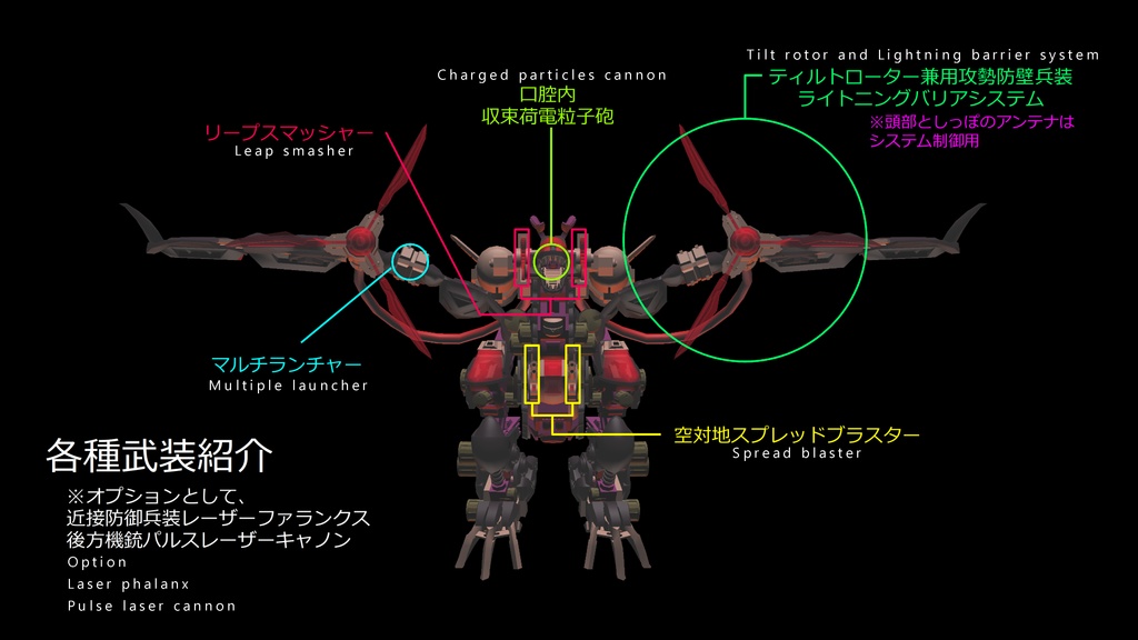【XZ-40 ギルベリオン】ZOIDS 40th Anniversaryモデリング