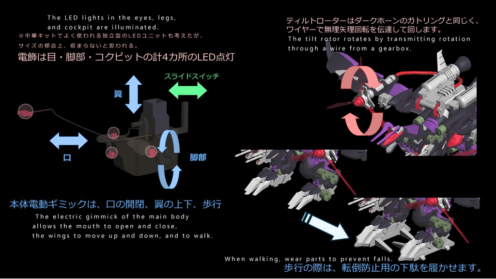 【XZ-40 ギルベリオン】ZOIDS 40th Anniversaryモデリング